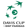 ATP Davis Kupa - III. csoport