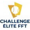 Bemutató Challenge Elite FFT