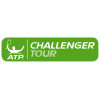 Gran Canaria 2 Challenger Férfi