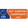 Kis országok Európa-bajnoksága - női