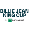 Billie Jean King Cup - Világcsoport Csapatok