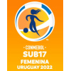 U17-es dél-amerikai bajnokság - női