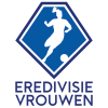 Eredivisie Cup - női