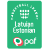 Lett-Észt Liga