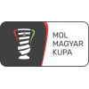 MOL Magyar Kupa