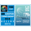 EuroBasket U20