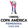 Copa America - női